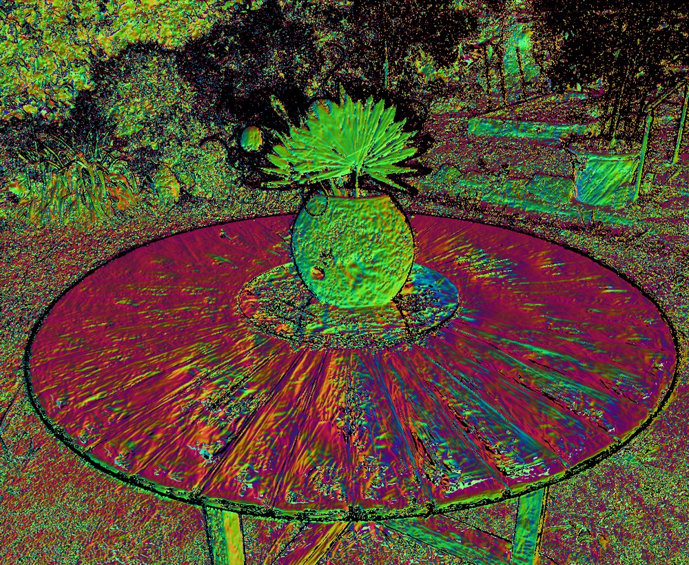 Cross-product normals