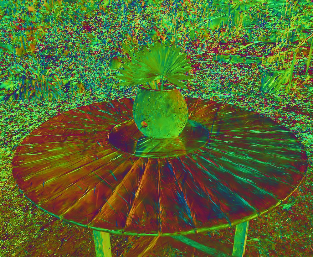 Projected-plane normals